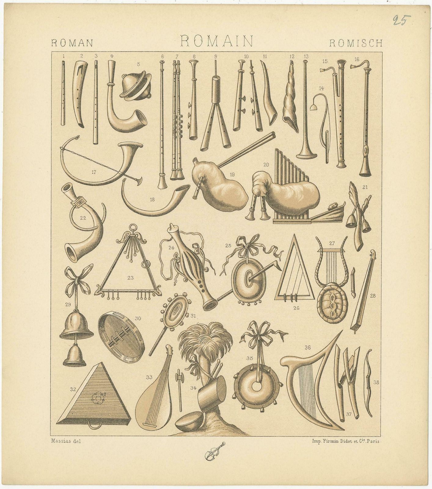 Pl. 25 Antique Print Of Roman Music Instruments By Racinet, 'Circa 1880' photo Art