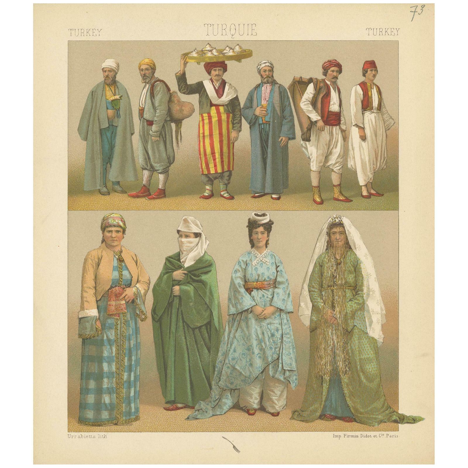 Antique Print Of Turkish Costumes By Racinet, 'Circa 1880'