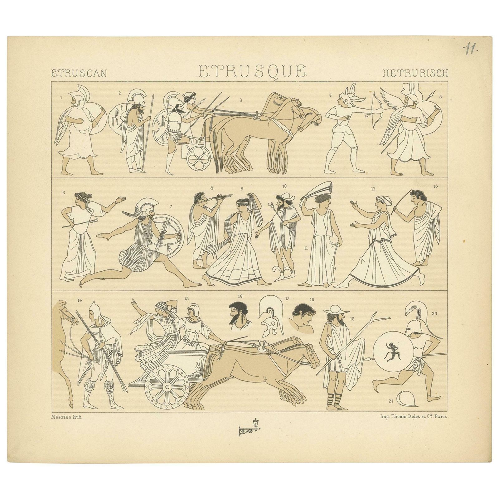 Pl. 11 Antique Print Of Etruscan Scenes By Racinet, 'Circa 1880'