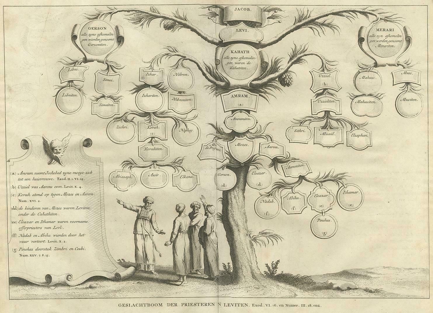 Antique Religious Print Of Priests And Levites By A. Calmet, 1725 photo furniture