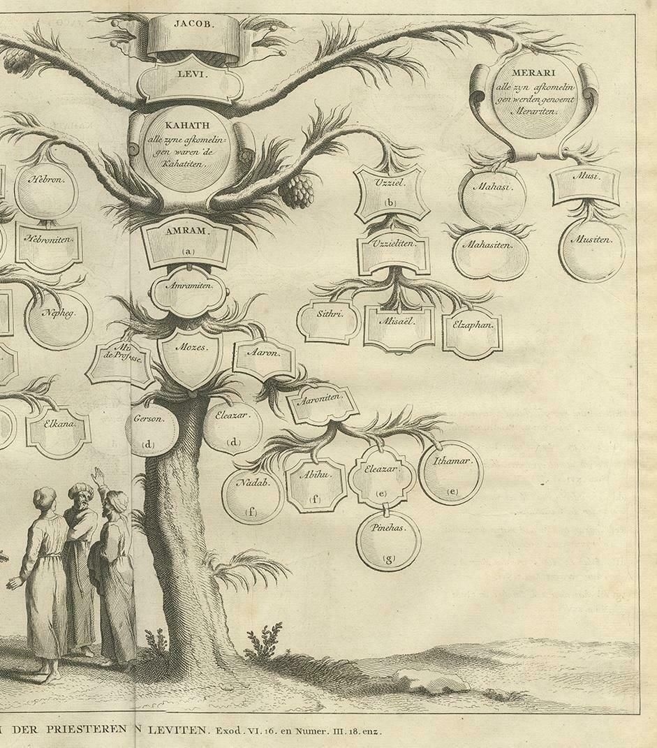 Antique Religious Print Of Priests And Levites By A. Calmet, 1725 photo Art