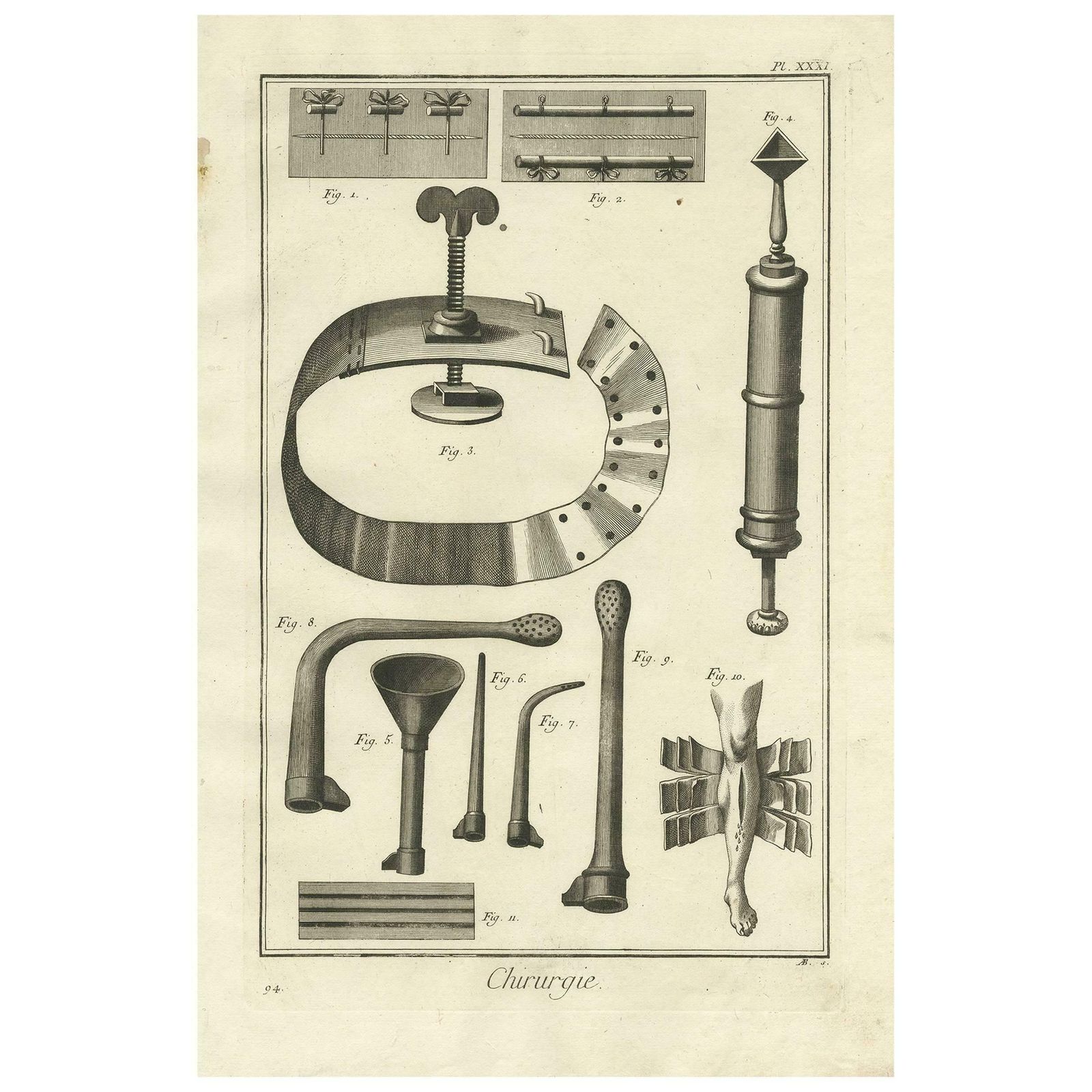 Antique Medical Print 'Pl. Xxxi' By D. Diderot, Circa 1760