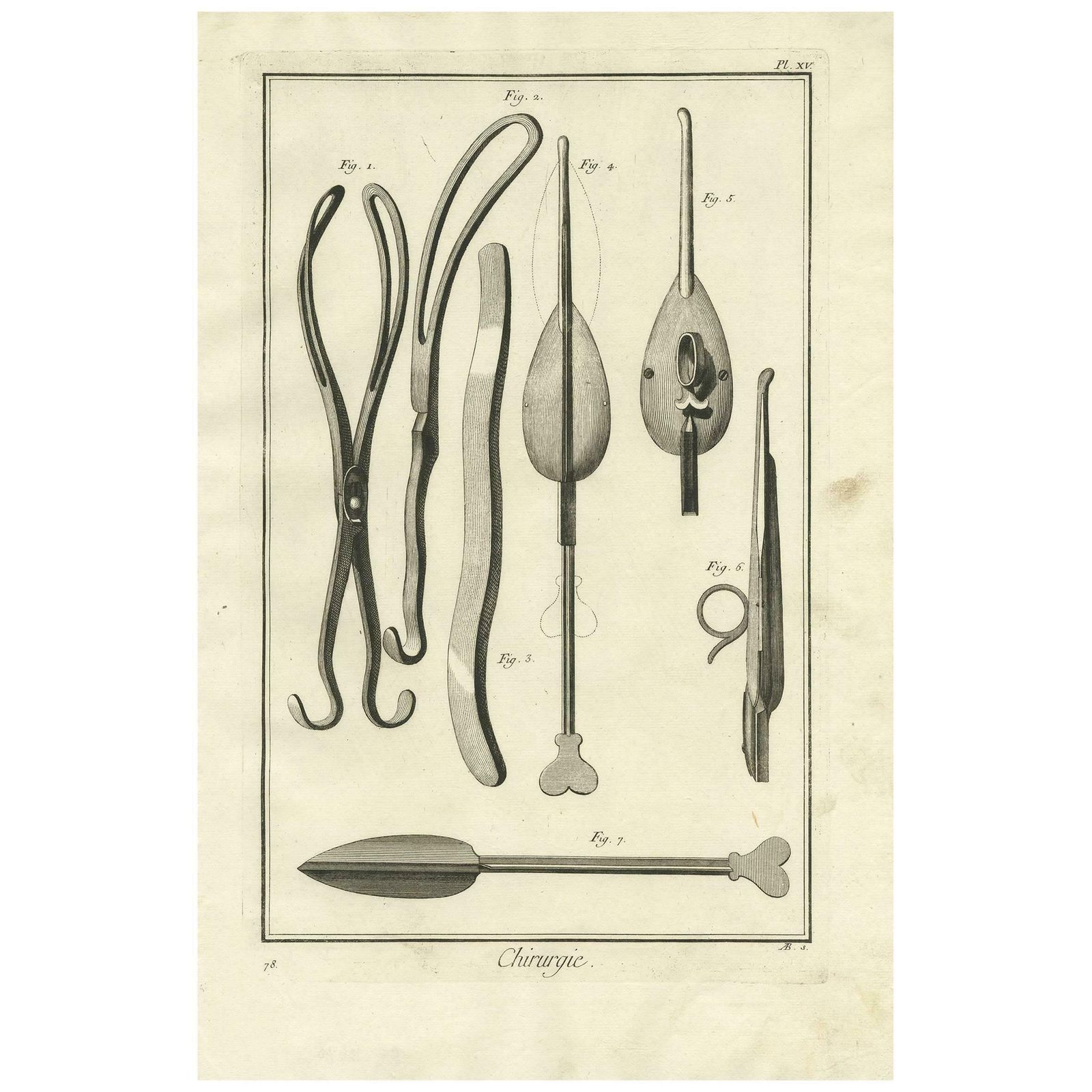 Antique Medical Print 'Pl. XV' By D. Diderot, Circa 1760