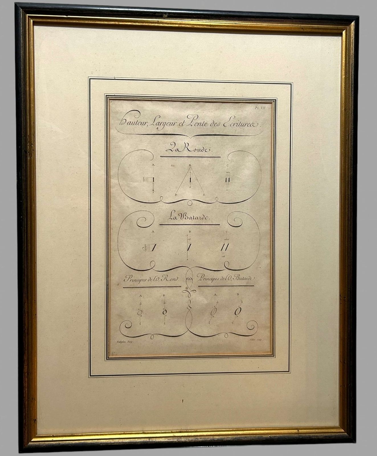 photo vintage A Set Of Eight Framed Charles Paillasson’s ‘L’art D’ecrire’ Plates
