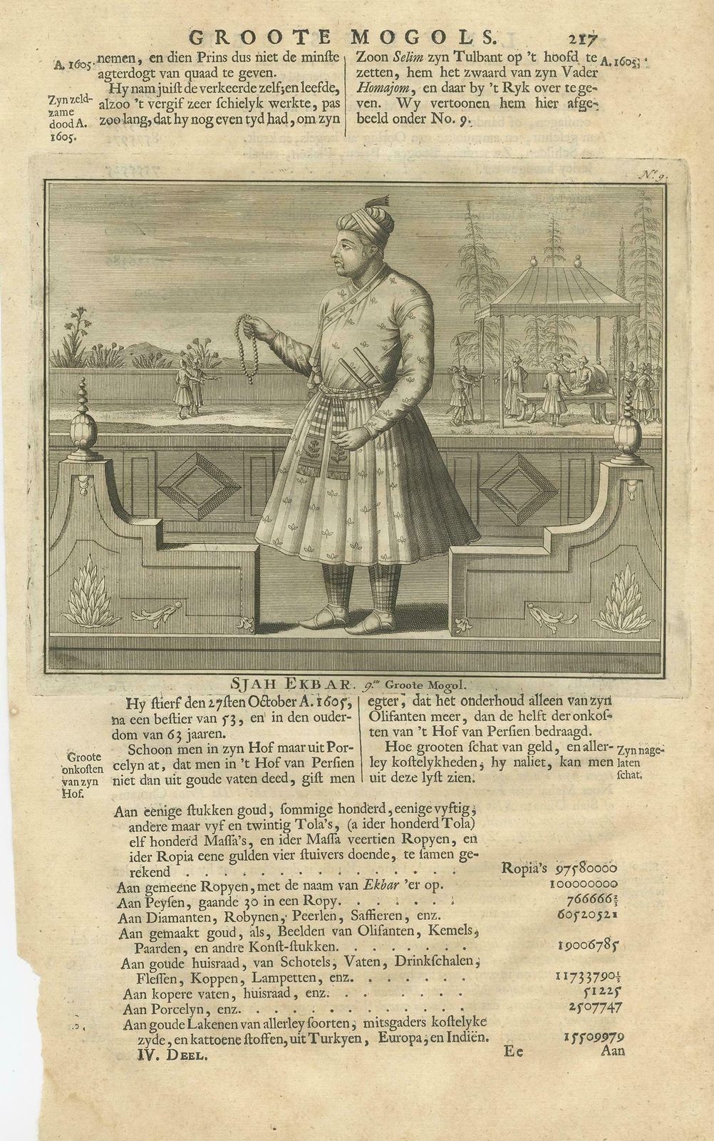 Antique Print Of The 9th Mughal Emperor By Valentijn, 1726 photo furniture