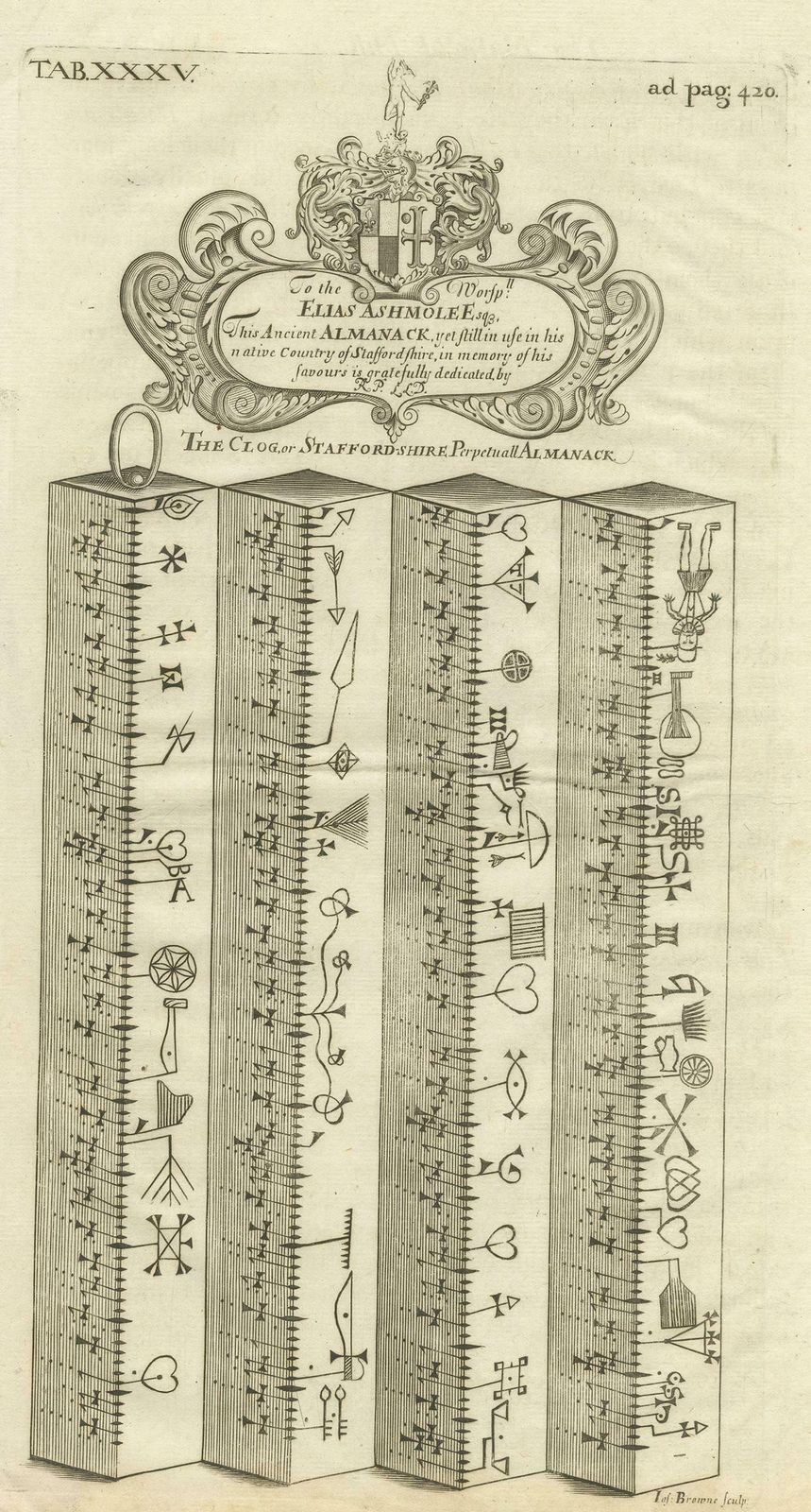 Antique Print Of A Perpetual Almanac Of Staffordshire By Plot, 1686 photo for sale