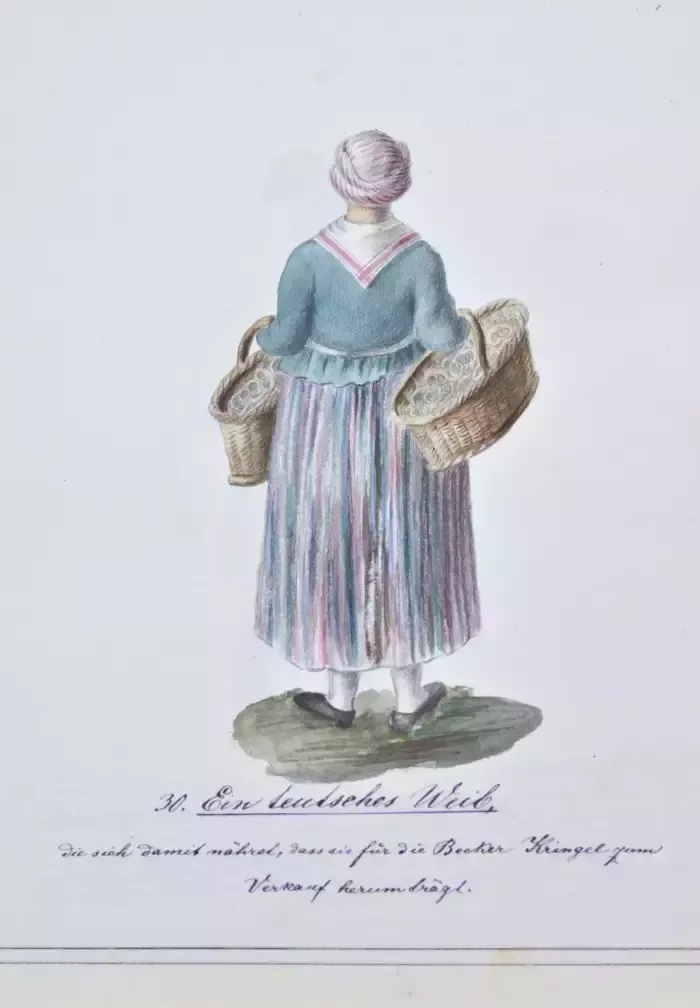 Types Of Riga Population In The 18th 19th Century. photo buy