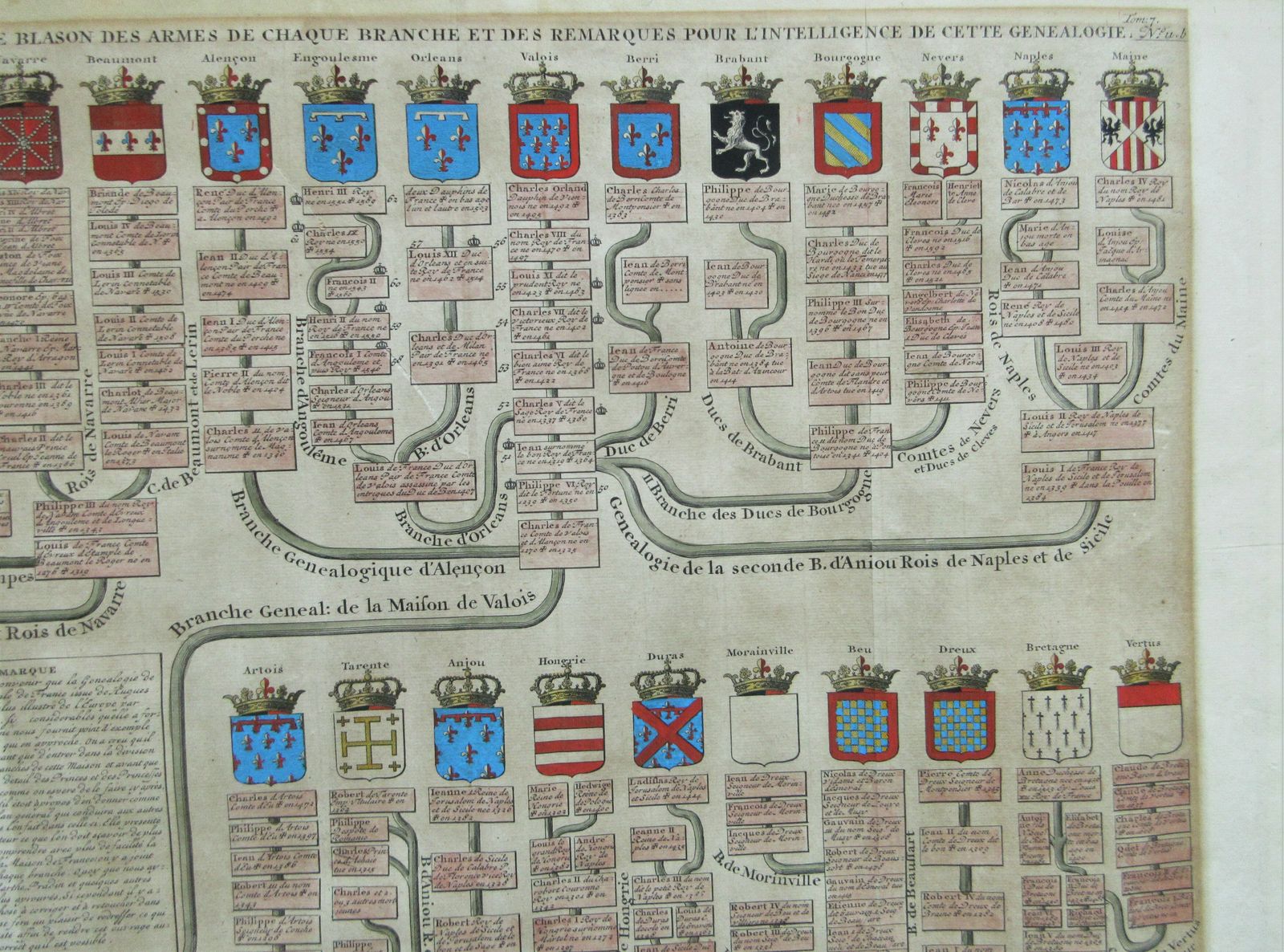 Family Tree Of The Kings Of France By Henri Abraham Chatelain / Nicolas Gueudeville  C1720. photo furniture