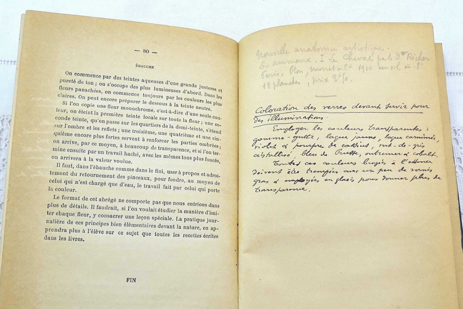 Antique French Hardback Edition Of Traité Methodique Et Raisonné De La Peinture A L'huile Goupil Art Technique Manuel Of Oil Painting photo vintage