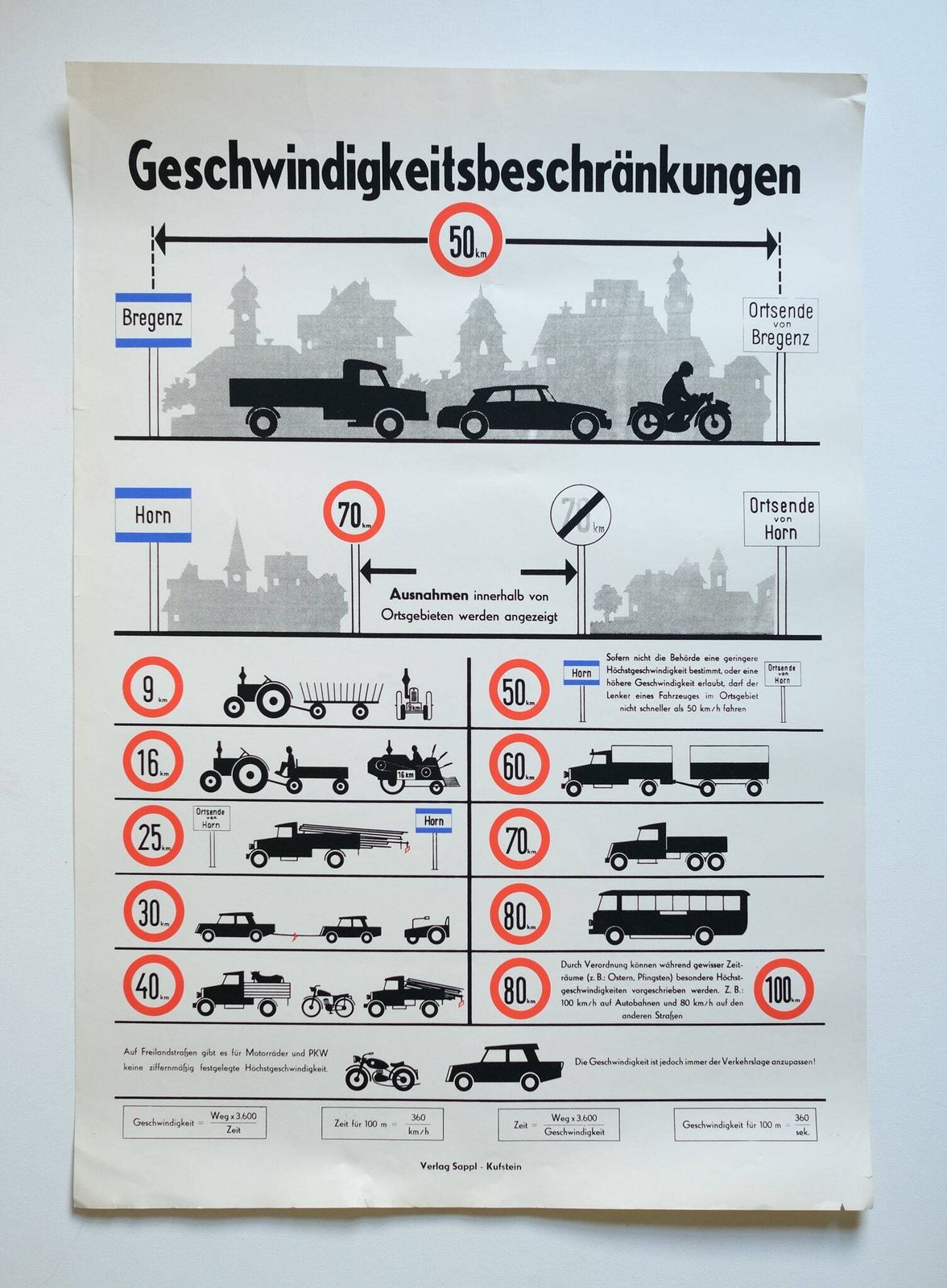 Collection Of 11 Original Technical Vintage German School Educational Road Safety Driving Posters photo vintage