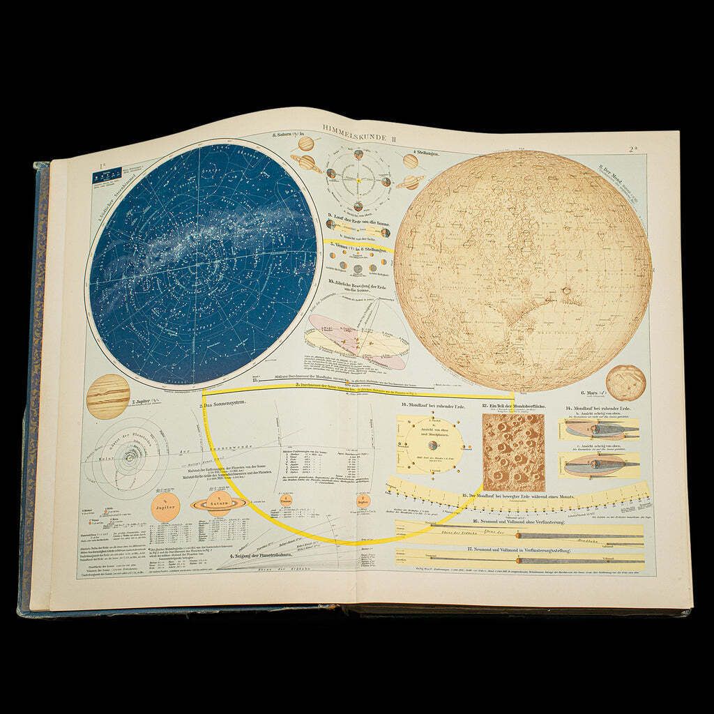 Antique Andrees Handatlas, German Cartography Book, Maps, Atlas, Reference, 1924 photo 403.0