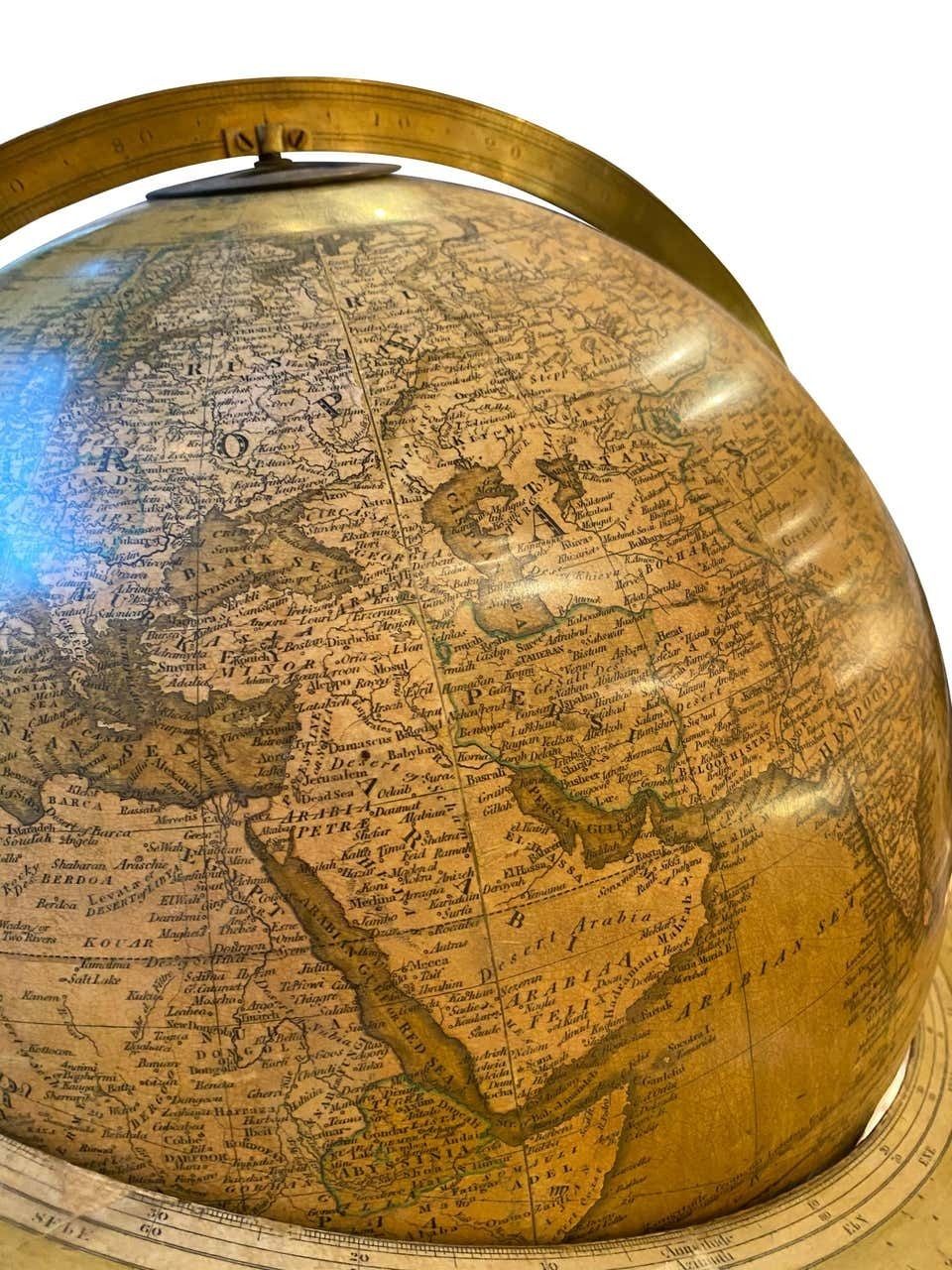 Home Decor 19th Century English Globe By Renowned Cartographers John Newton And Son photo