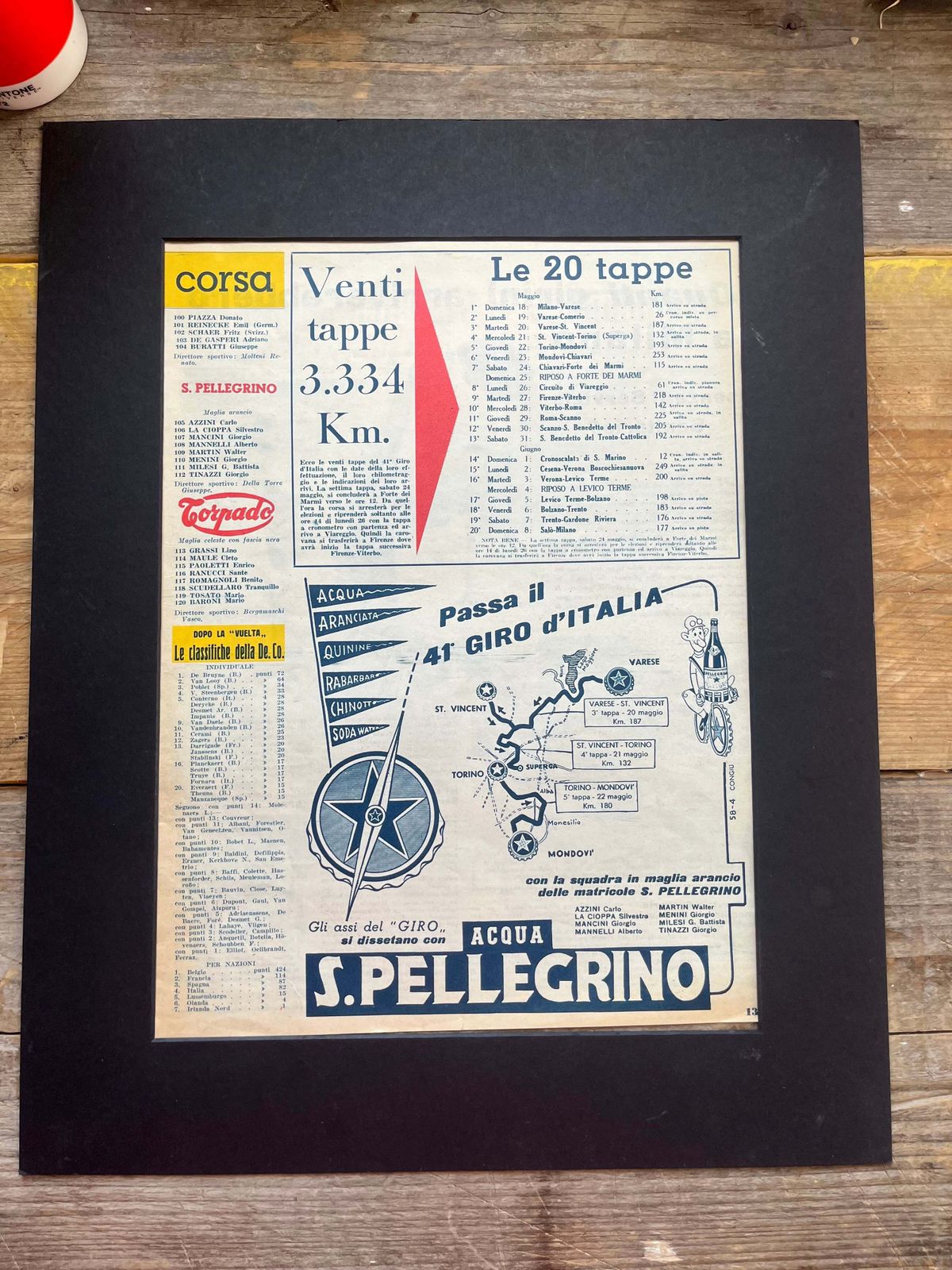 San Pellegrino Tour Of Italy Map 1961 photo for sale