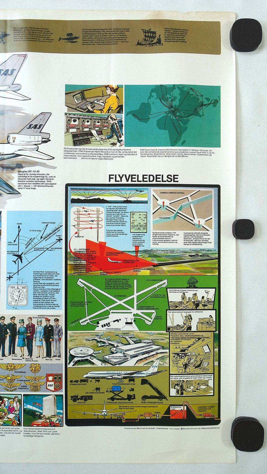 1980 Scandinavian Airlines System Graphical Poster   Original Vintage Poster photo for sale