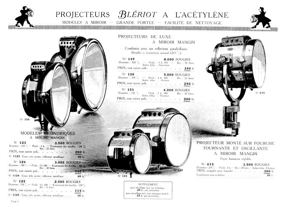 photo vinterior Blériot Phi Acetylene Lighthouse – 1900
