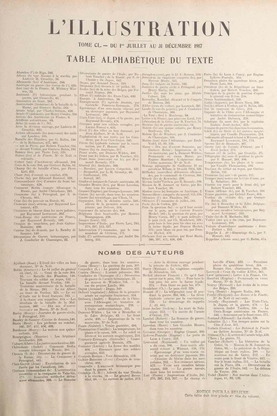 photo furniture The 1917, 1918 And 1921 Editions Of The Newspaper L'illustration.
