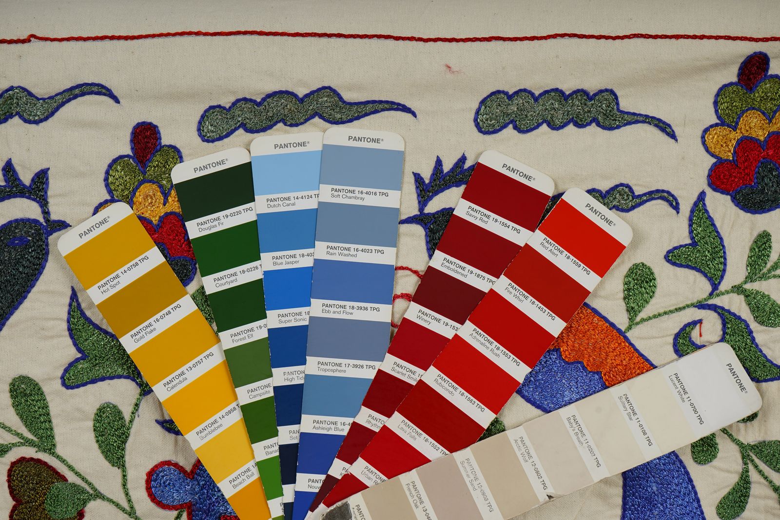 Handmade Bird Pictorial Suzani Table Runner, Tribal Tablecloth 1'5'' X 2'9'' photo for sale