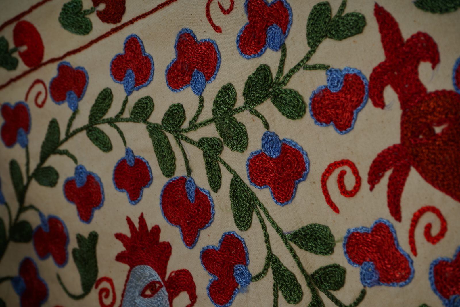 photo furniture Ethnic Suzani Peacock Decor   Colorful Pictorial Cotton Tapestry 1'6'' X 3'1''