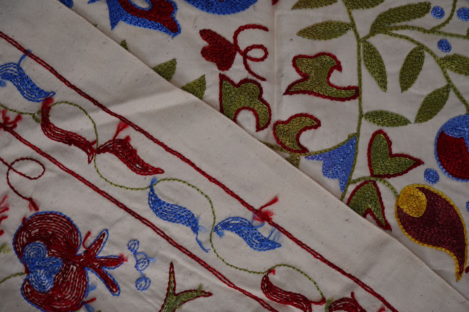 photo for sale Uzbek Suzani Embroidered Wall Hanging – Floral Boho Textile Art 3'7'' X 6'