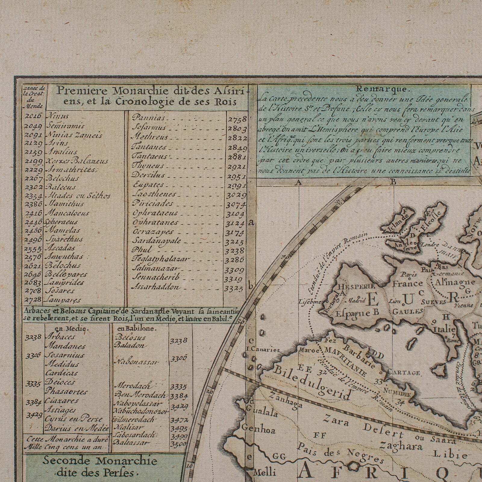 Antique Plan De L'historie Universelle World Map, Framed Cartography, Circa 1730 photo buy