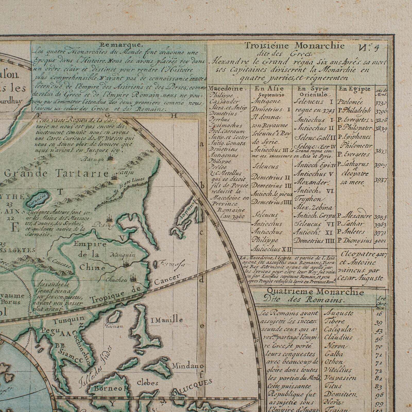 Art Antique Plan De L'historie Universelle World Map, Framed Cartography, Circa 1730 photo