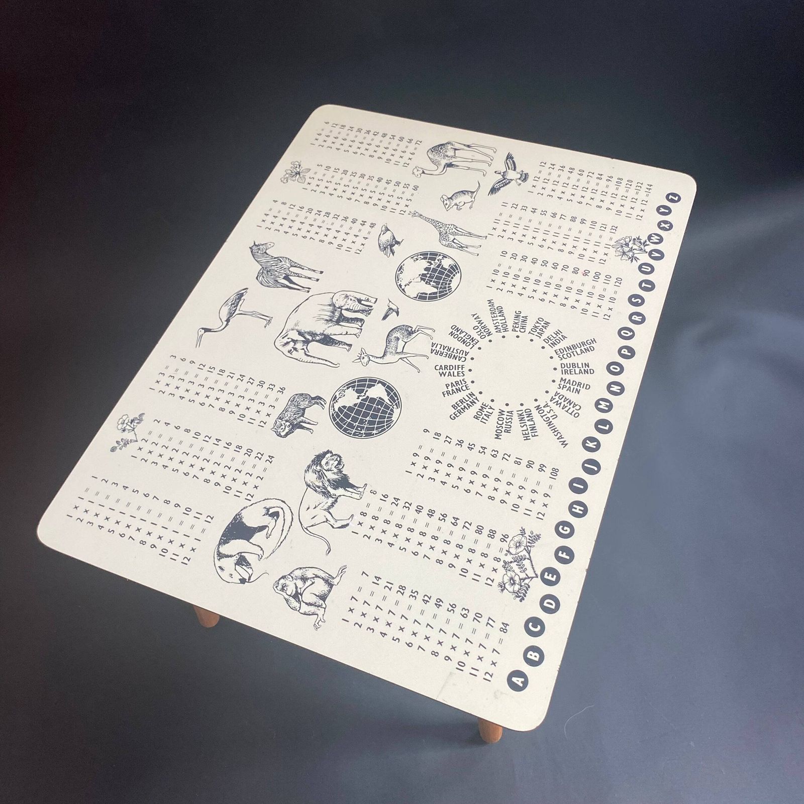 Rare 1960s Mid Century Coffee Table: Animals, Cities, Times Table Graphic photo 175.0