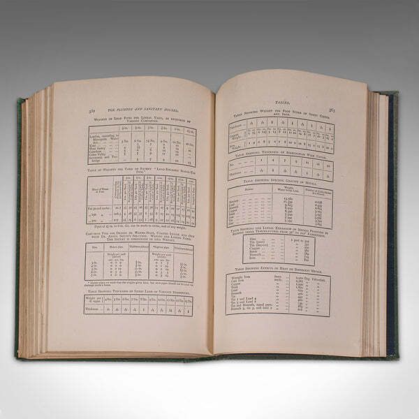 Home Decor Antique Reference Book The Plumber And Sanitary Houses, English, Victorian, 1877 photo