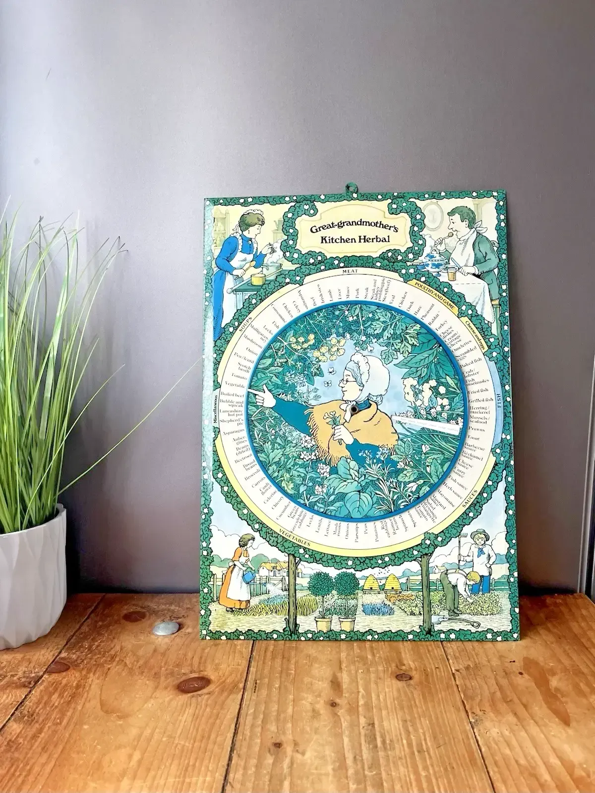 photo furniture Vintage Great Grandmothers Herbal Kitchen Spinning Recipe Wheel Kitchen Tin Sign