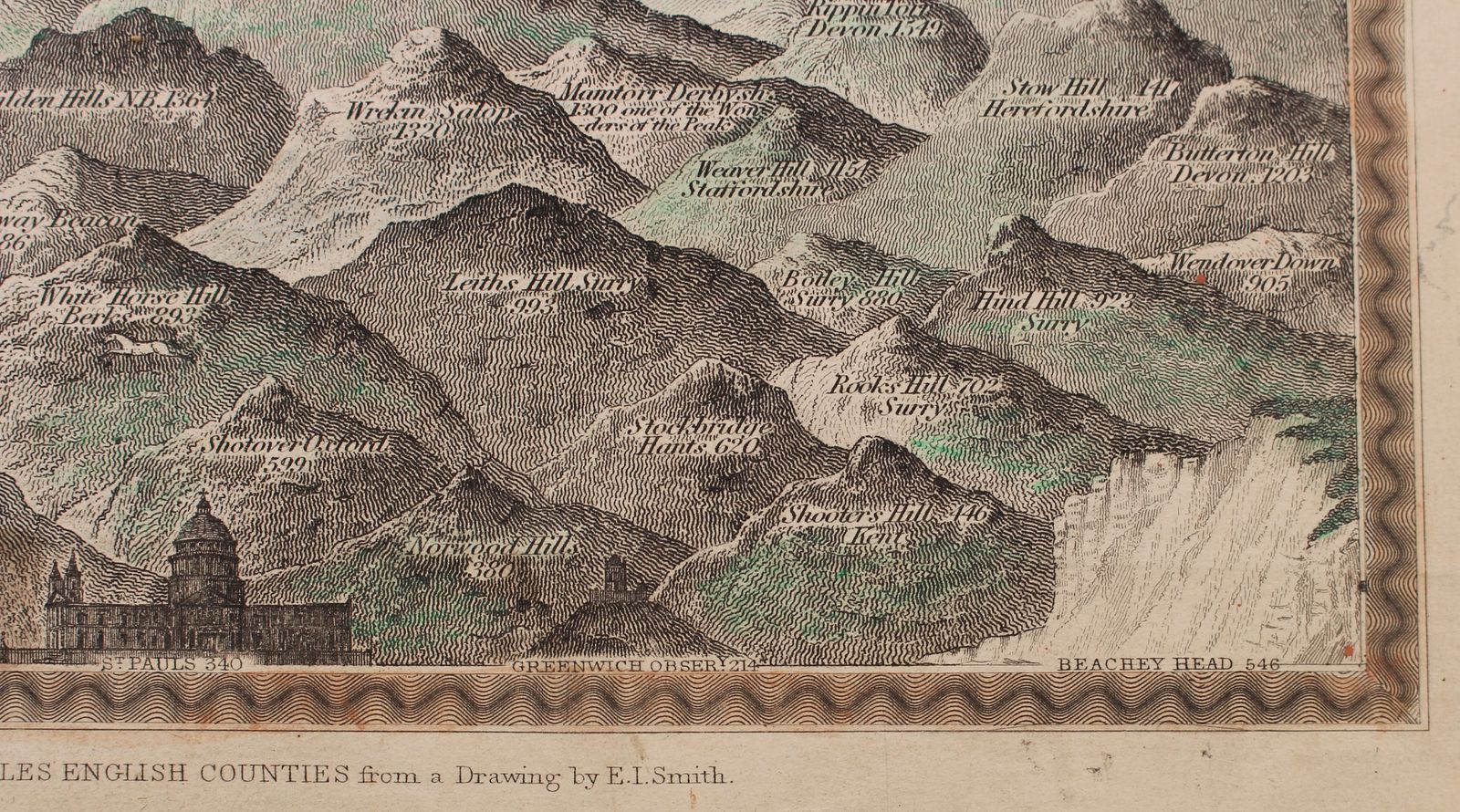 ‘A Comparative View Of Some Of The Principal Hills In Great Britain’ photo Art