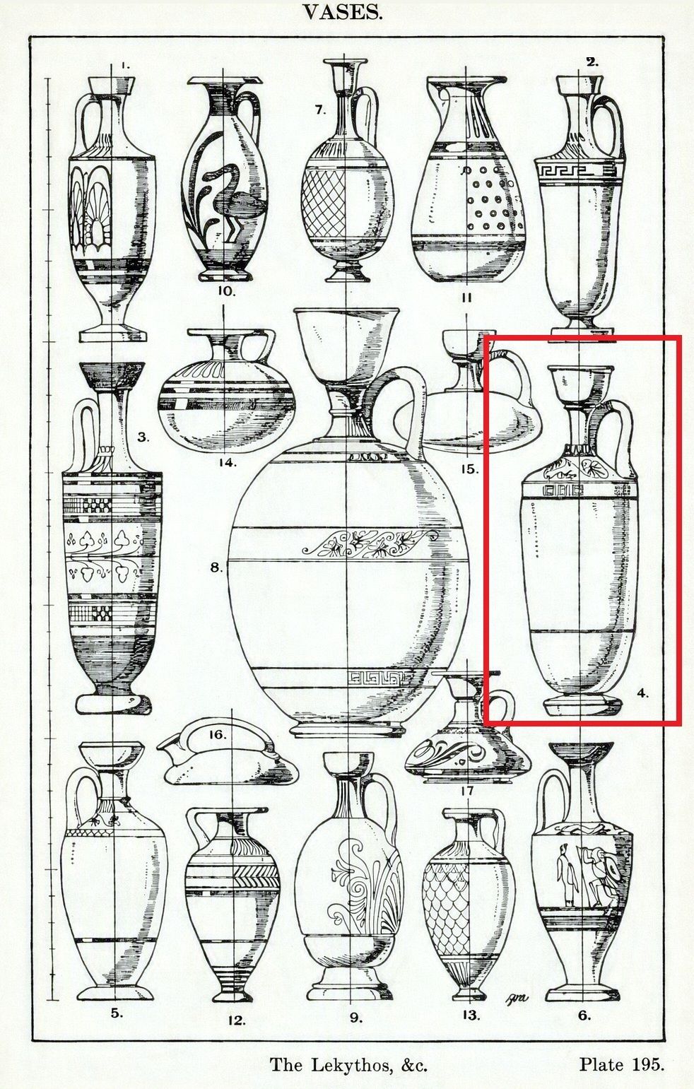 photo vinterior Lekythos van Gnathia, Attische stijl, 4e eeuw v.Chr.