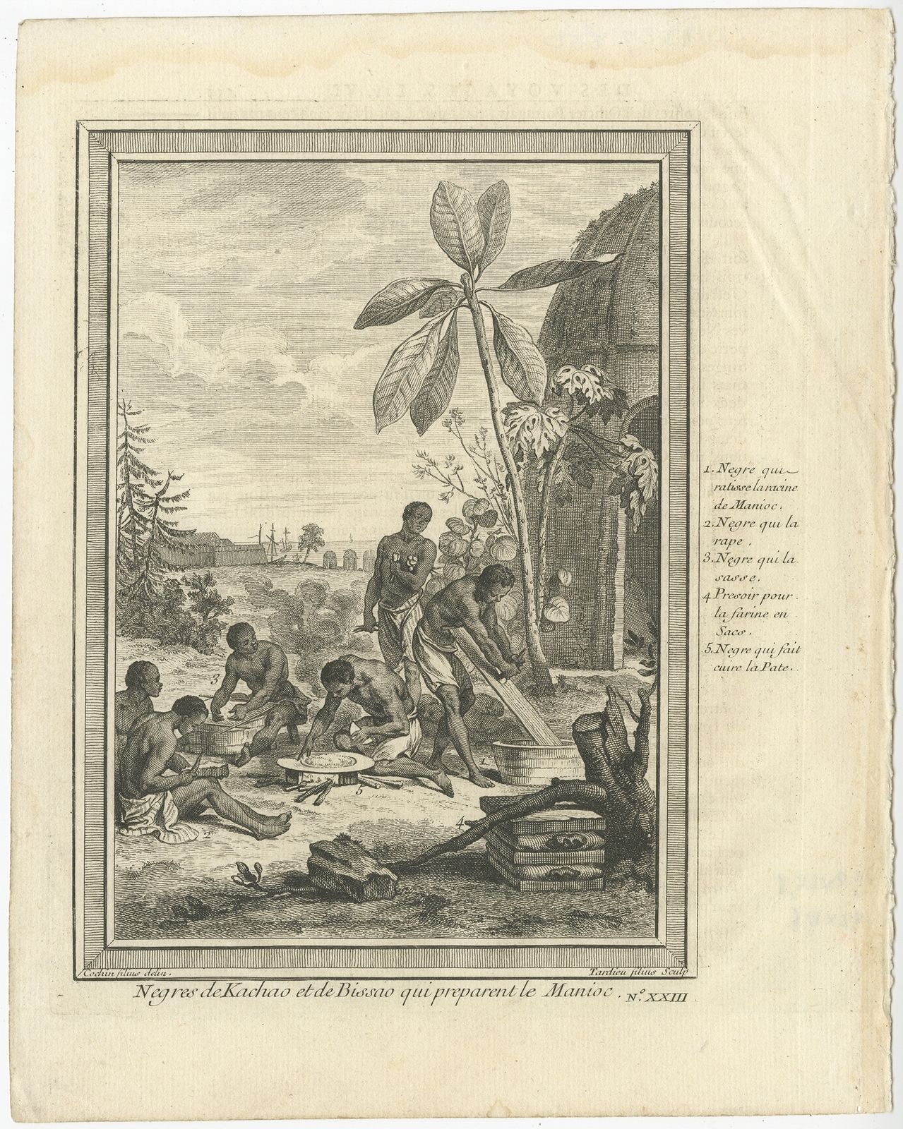 Antique Print Of Inhabitants Of Kachao By Prevost (C.1750)