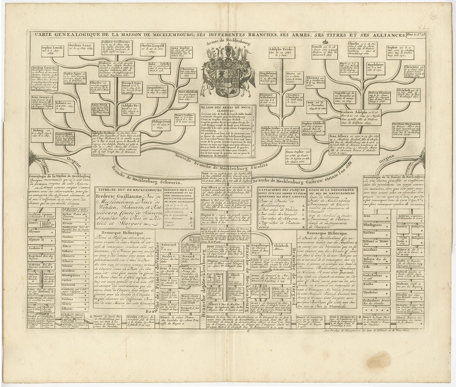 Antique Genealogy Chart Of The House Of Mecklenburg By Chatelain (1732)