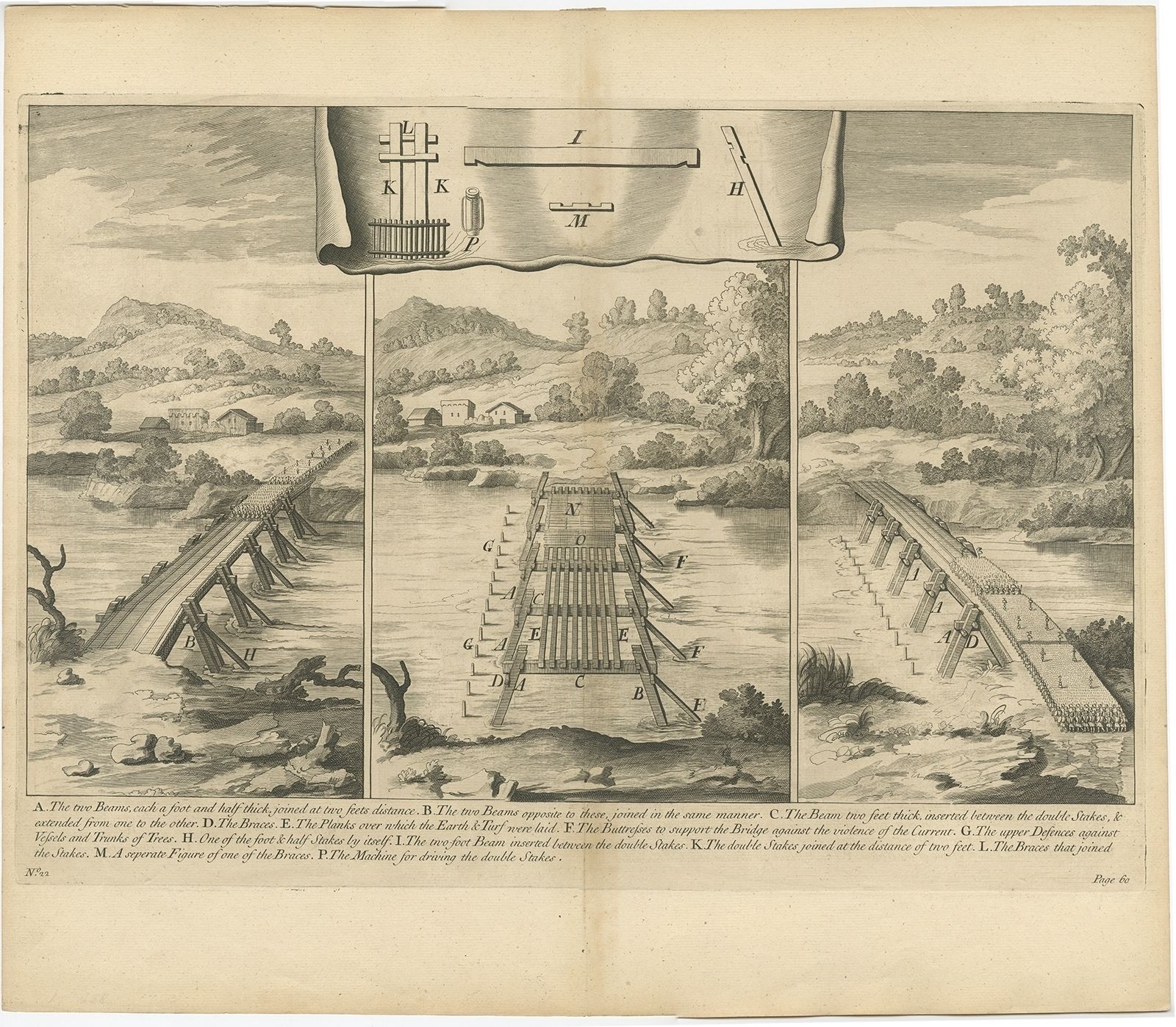 No. 22 Antique Print Of The Camp Defence By Duncan (C.1753)