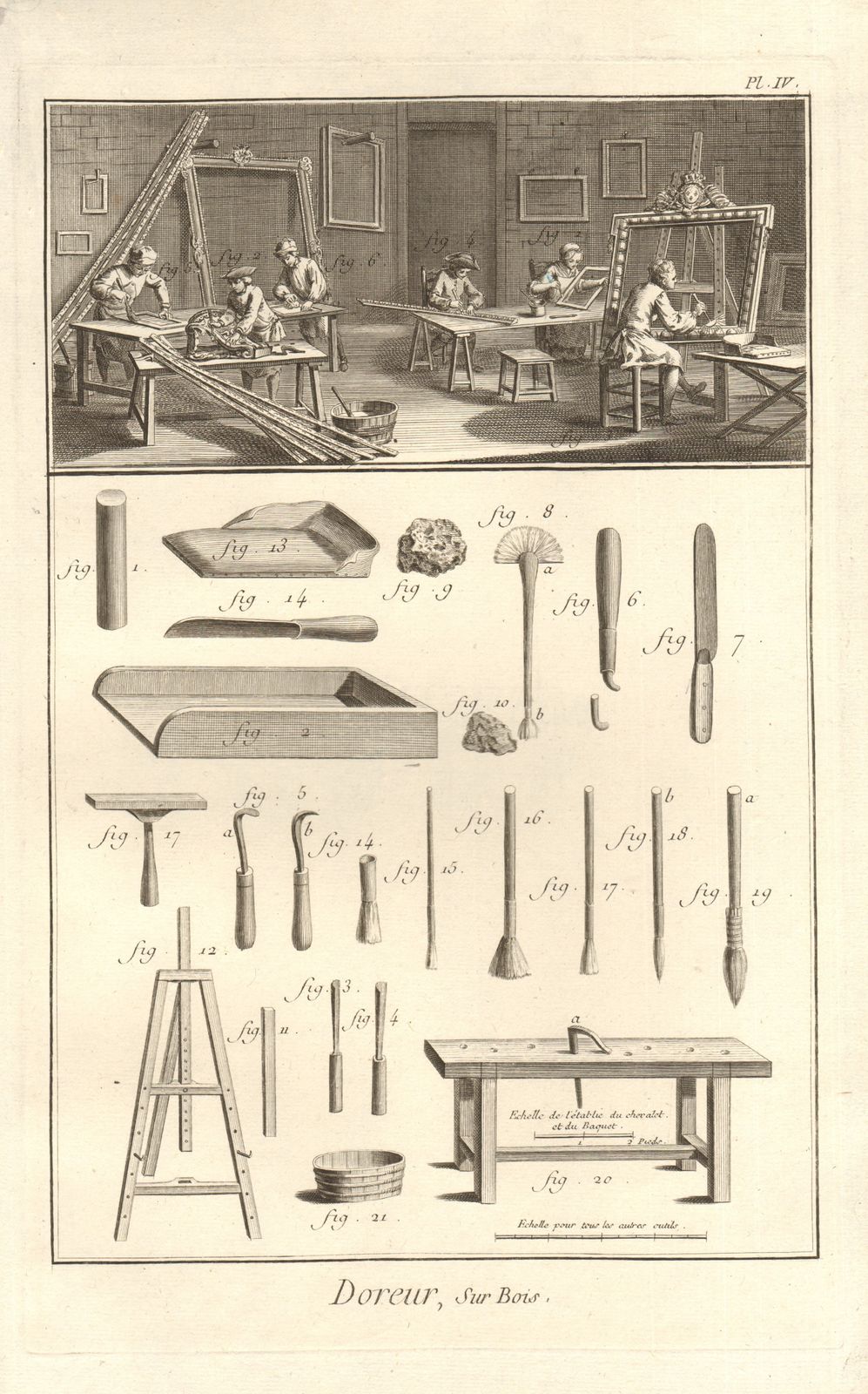 Doreur 4 Engravings Depicting Art Of Gilding By Benoît Louis Prévost & Denis Diderot C1751 photo Art