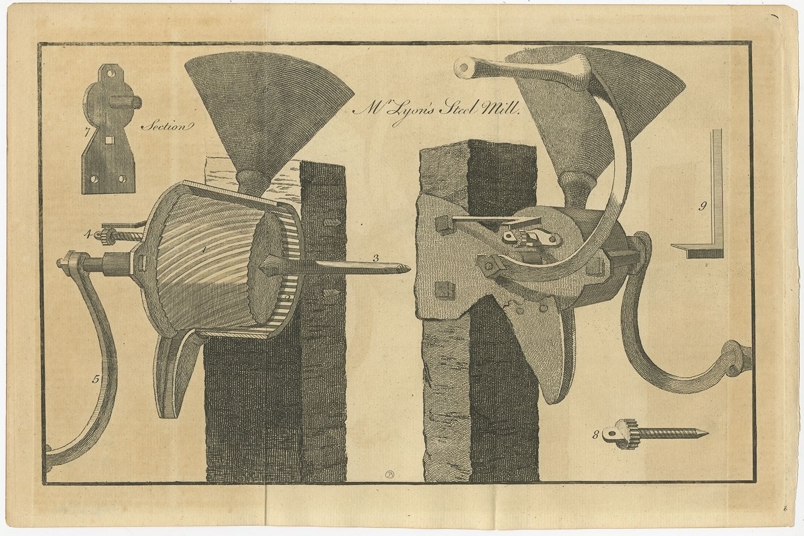 Antique Print Of A Steel Mill (1758)