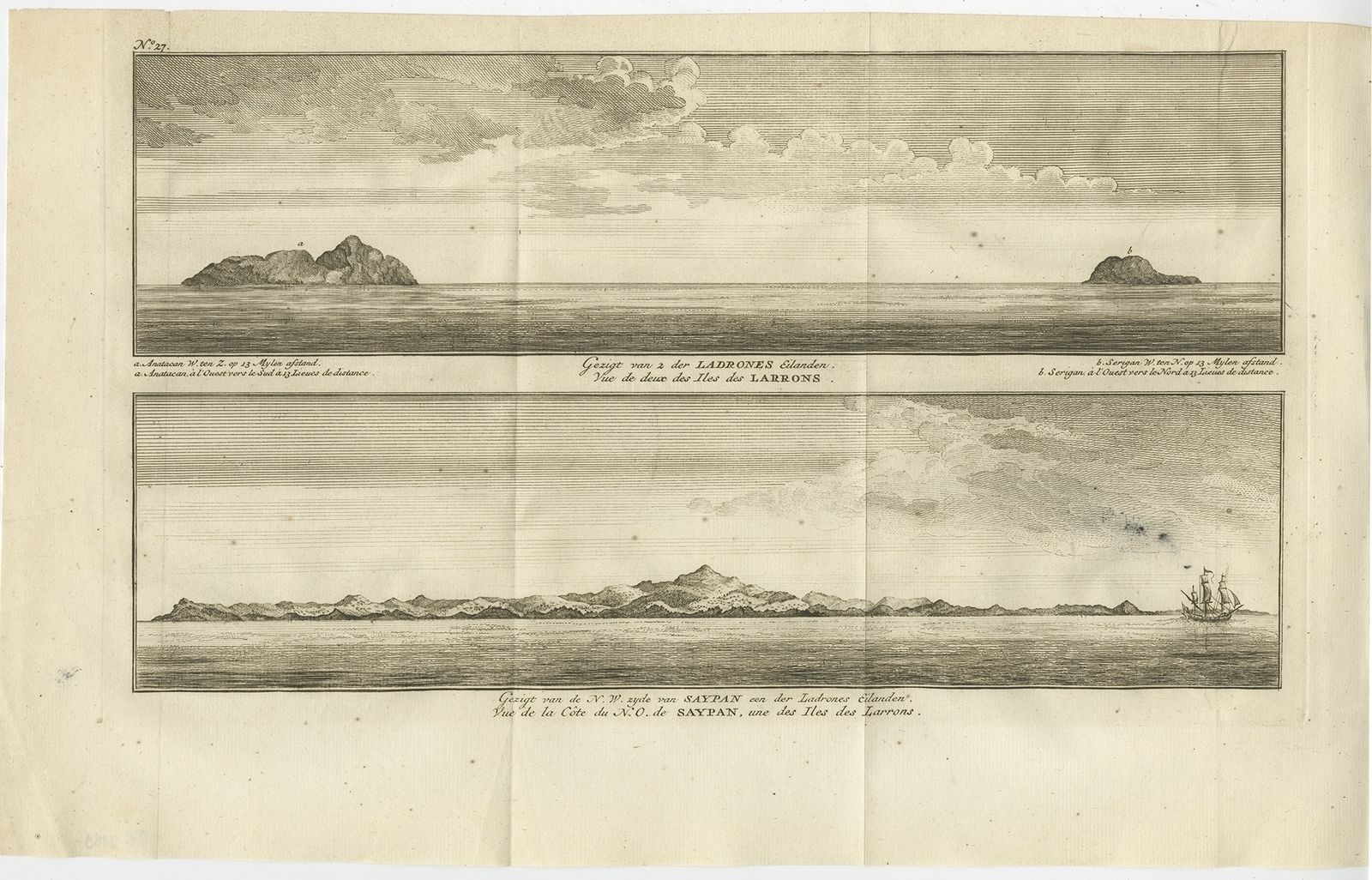 Antique Print With VI Ews Of The Ladrones Islands And Saipan By Anson (1749)