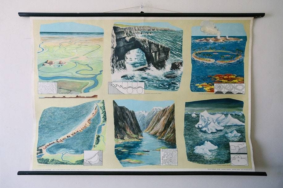 Vintage German Wall Chart Formation Of Physical Geography Geographical Features Geology Plains Cliffs Atol Iceberg Delta Fjord
