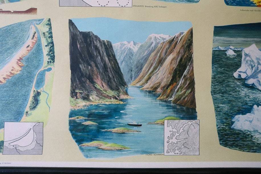 Vintage German Wall Chart Formation Of Physical Geography Geographical Features Geology Plains Cliffs Atol Iceberg Delta Fjord photo furniture