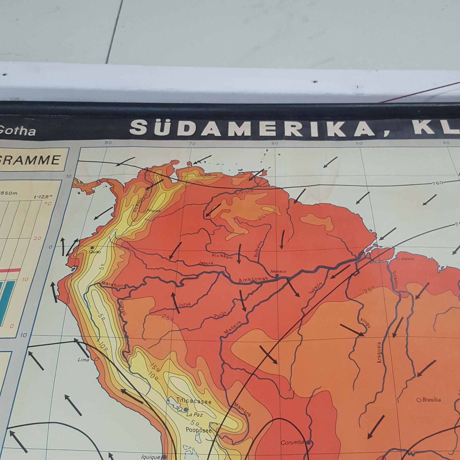 Vintage South America Climate Change Wall Chart photo furniture