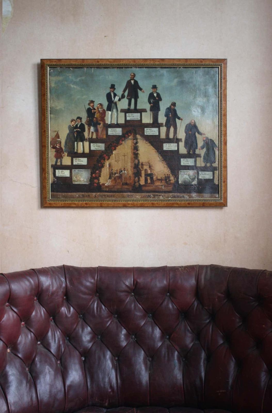 European School 19th Century The Arch Or Steps Of Life & Death ‘Stages Of Life’ photo for sale