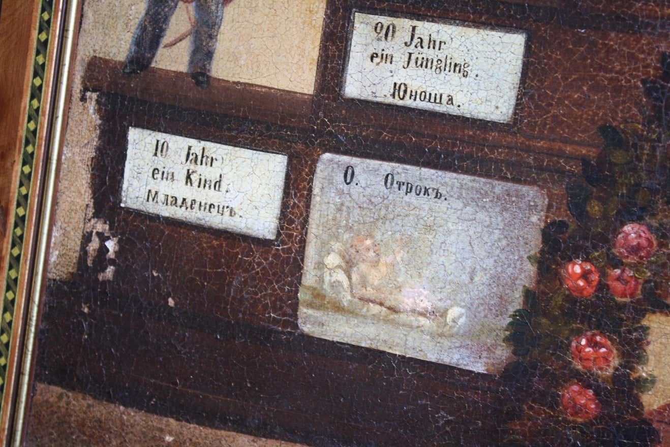 European School 19th Century The Arch Or Steps Of Life & Death ‘Stages Of Life’ photo buy