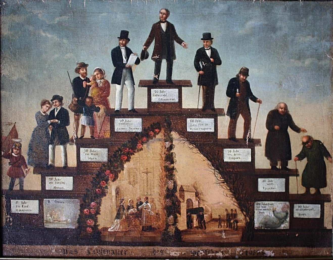 2895.0 European School 19th Century The Arch Or Steps Of Life & Death ‘Stages Of Life’ photo