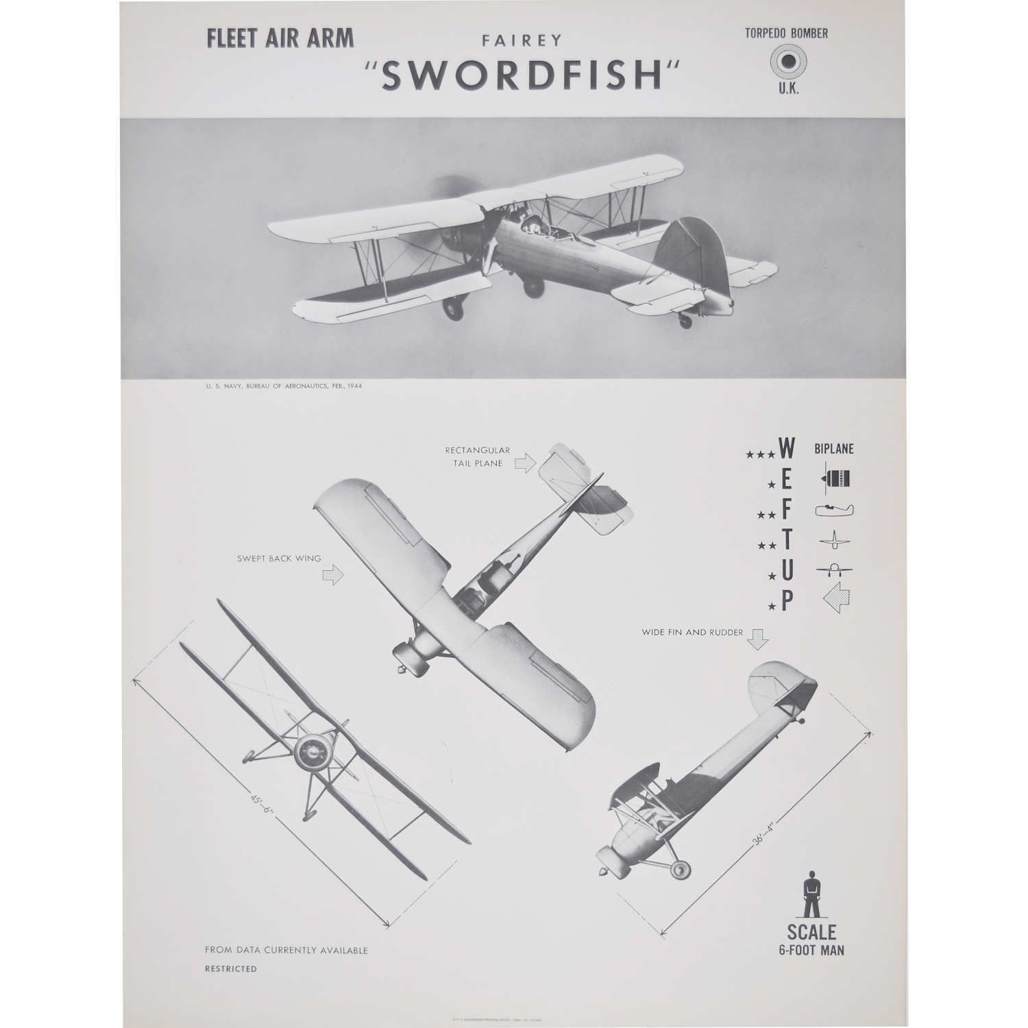 1942 Fairey Swordfish Torpedo Bomber Aeroplane Identification Poster Ww2
