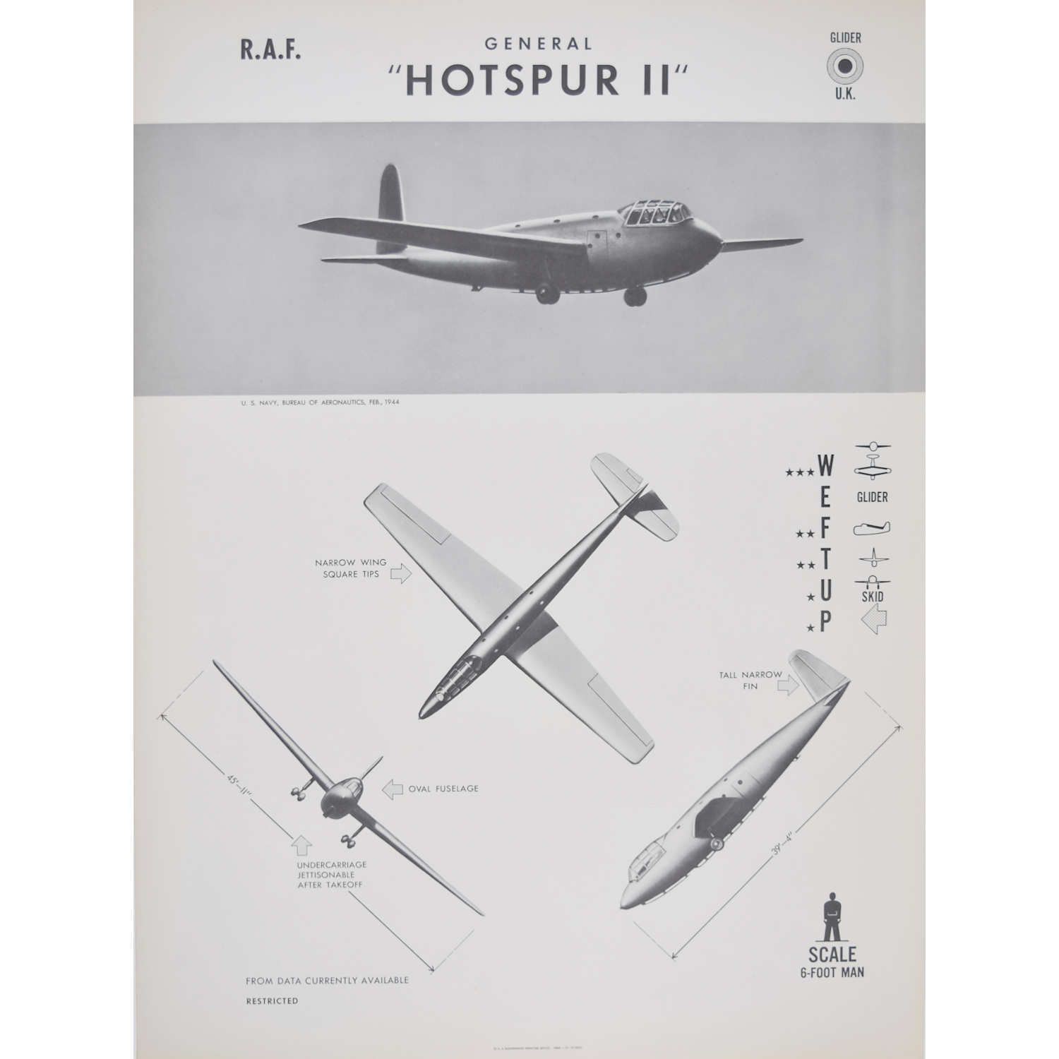 1942 Raf General Hotspur II Aeroplane Recognition Poster Ww2 Glider Us Navy