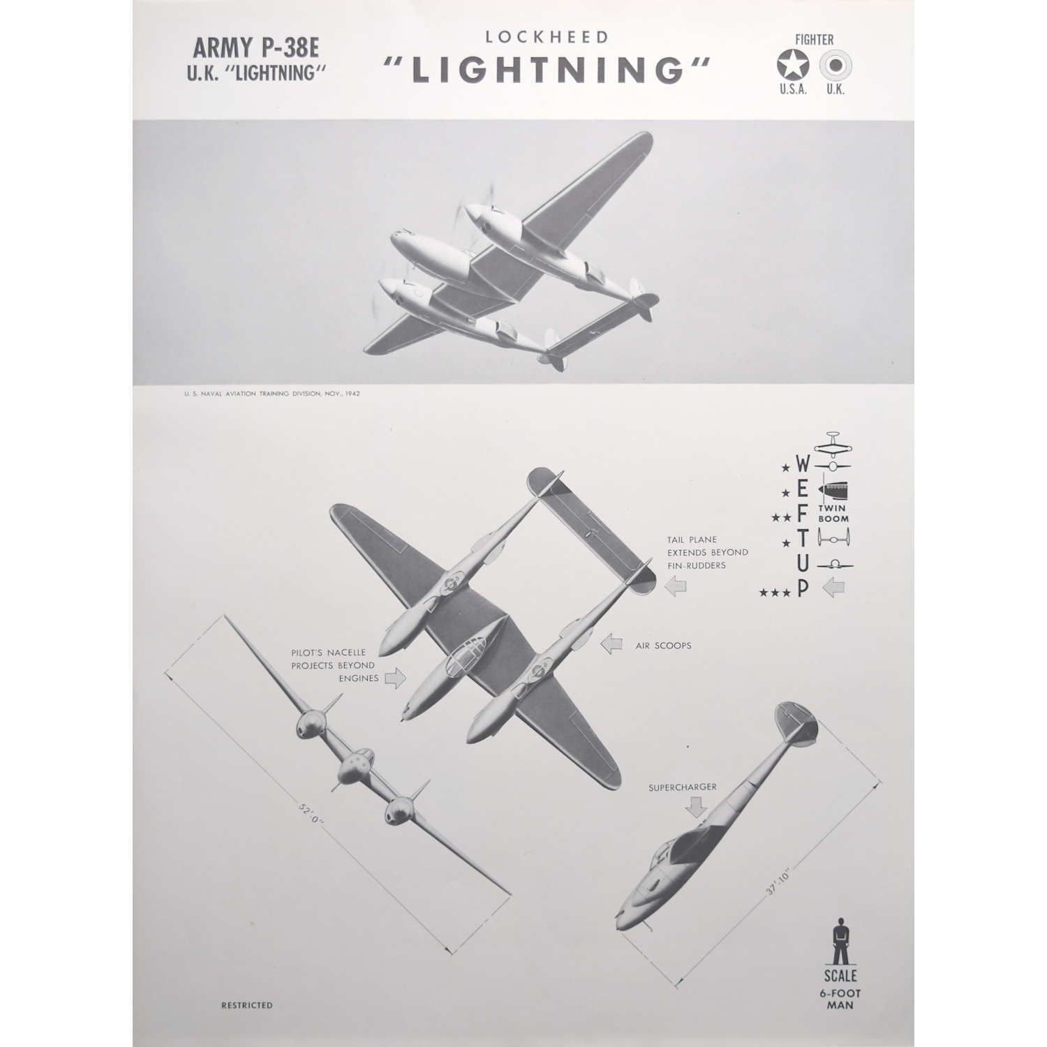 Aeroplane Identification Poster, Published 1942