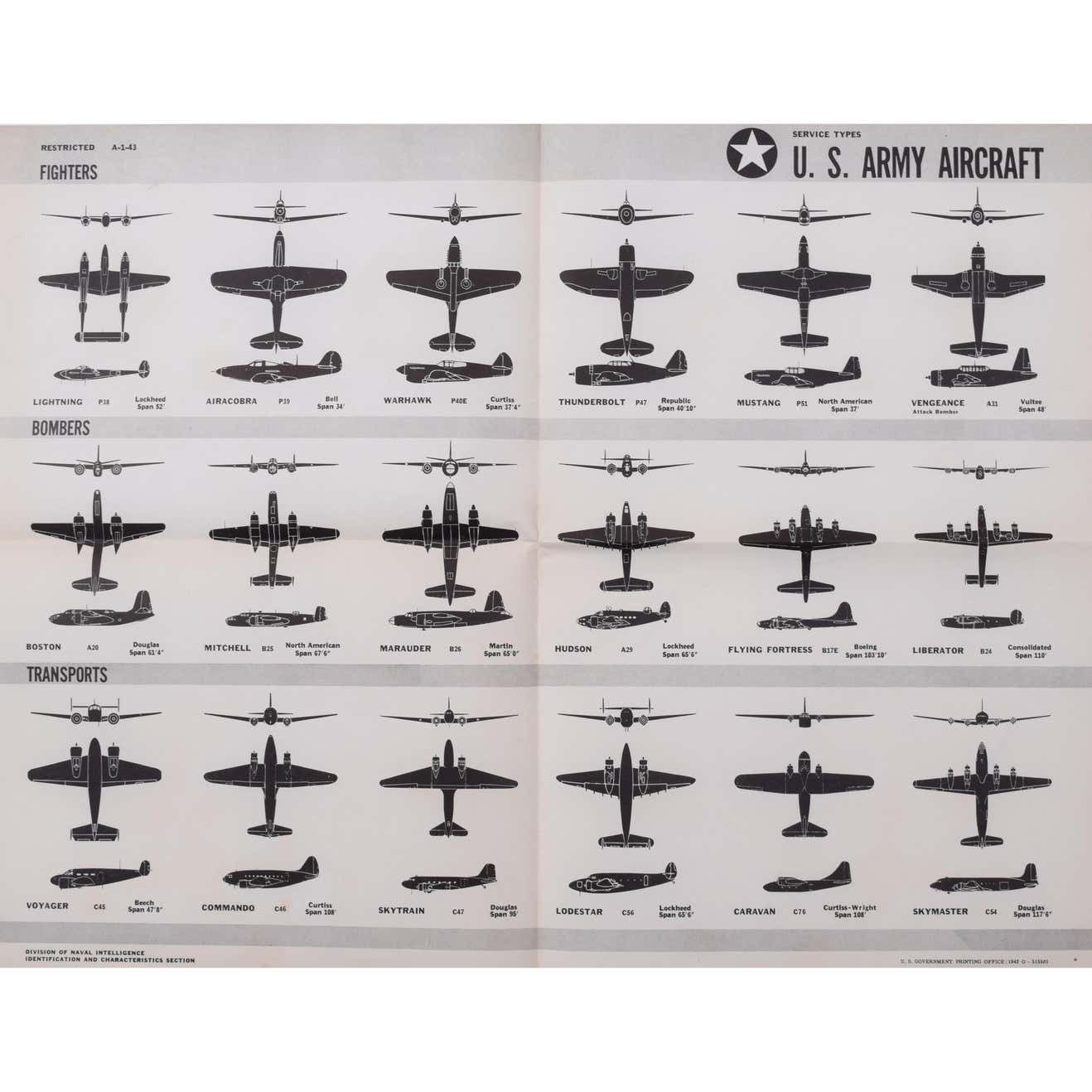 USA And Uk Fighter Plane Identification Poster Ww2 1942