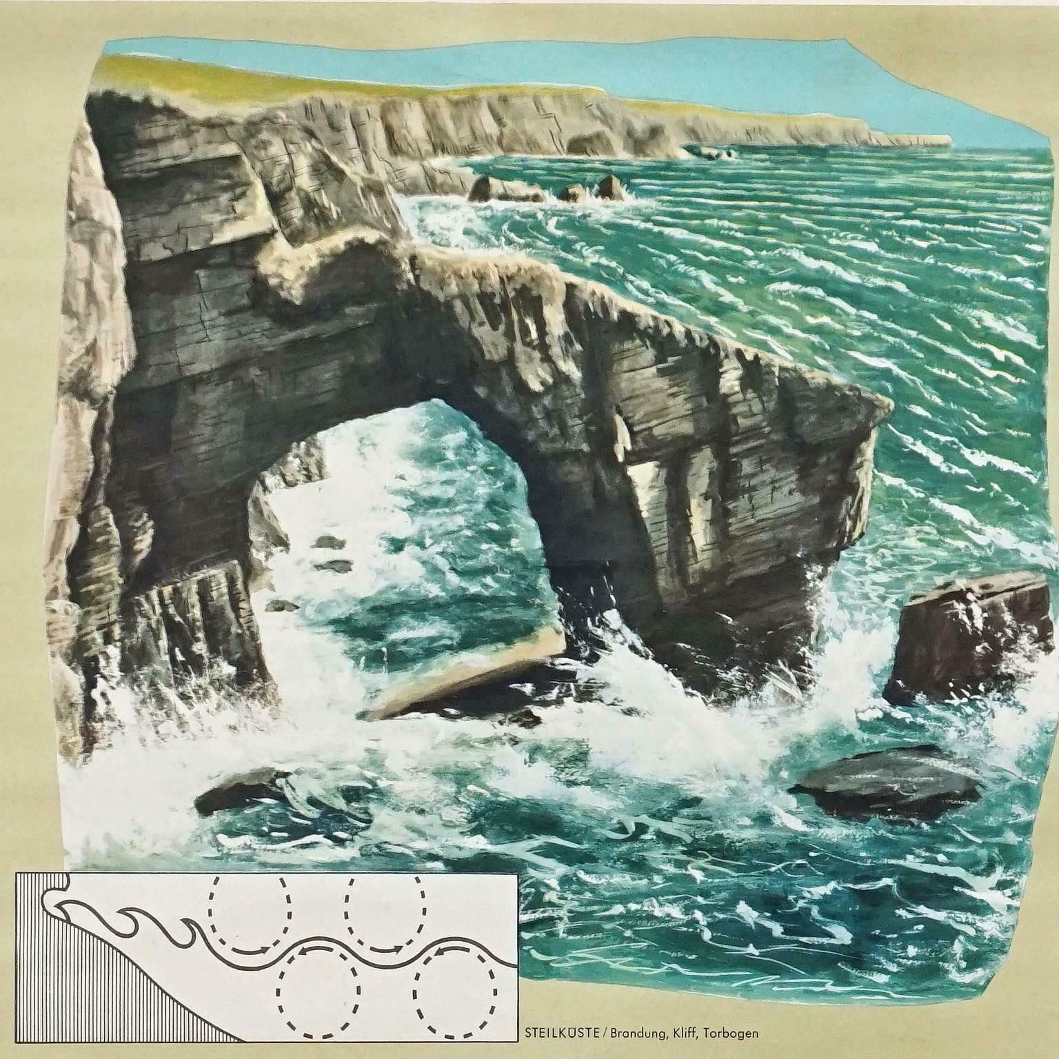 Geological Earth Surface Volcanic Island Fjord Mural Rollable Wallchart photo for sale