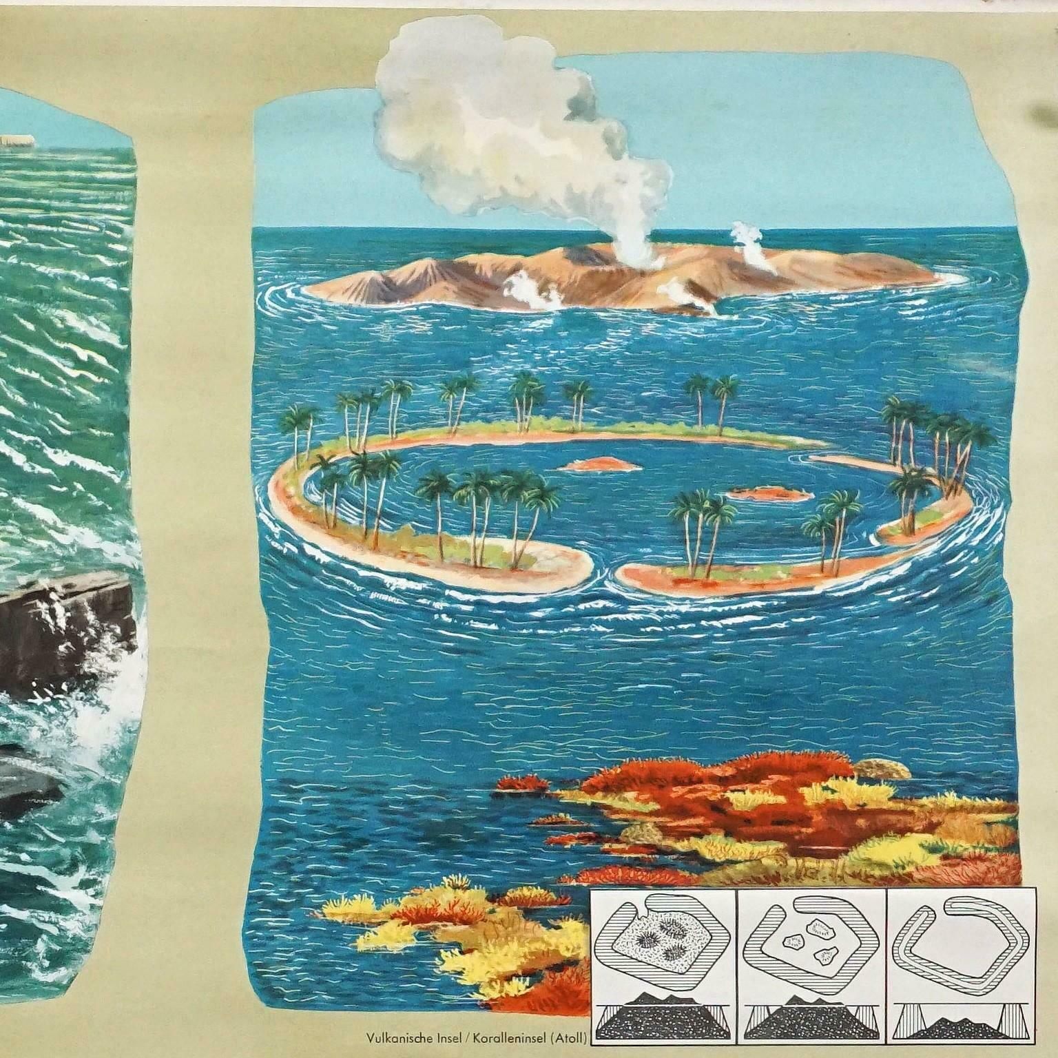 Geological Earth Surface Volcanic Island Fjord Mural Rollable Wallchart photo Art