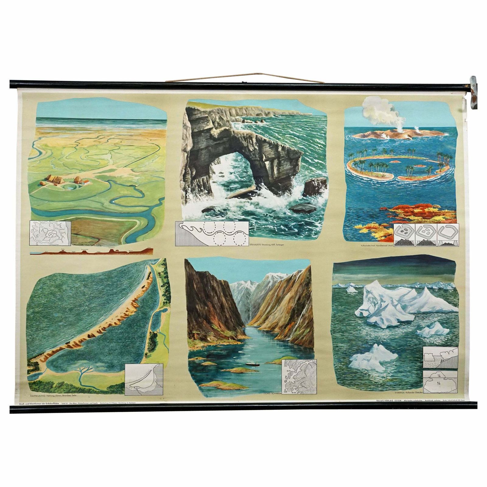 Geological Earth Surface Volcanic Island Fjord Mural Rollable Wallchart photo furniture