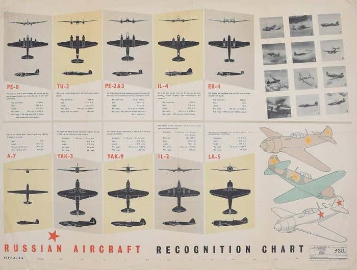 Russian Aircraft Identification Poster World War II Allied Aeroplanes C. 1940